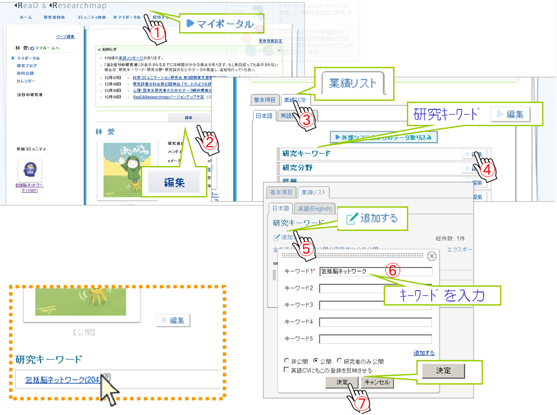 研究キーワードの入力方法