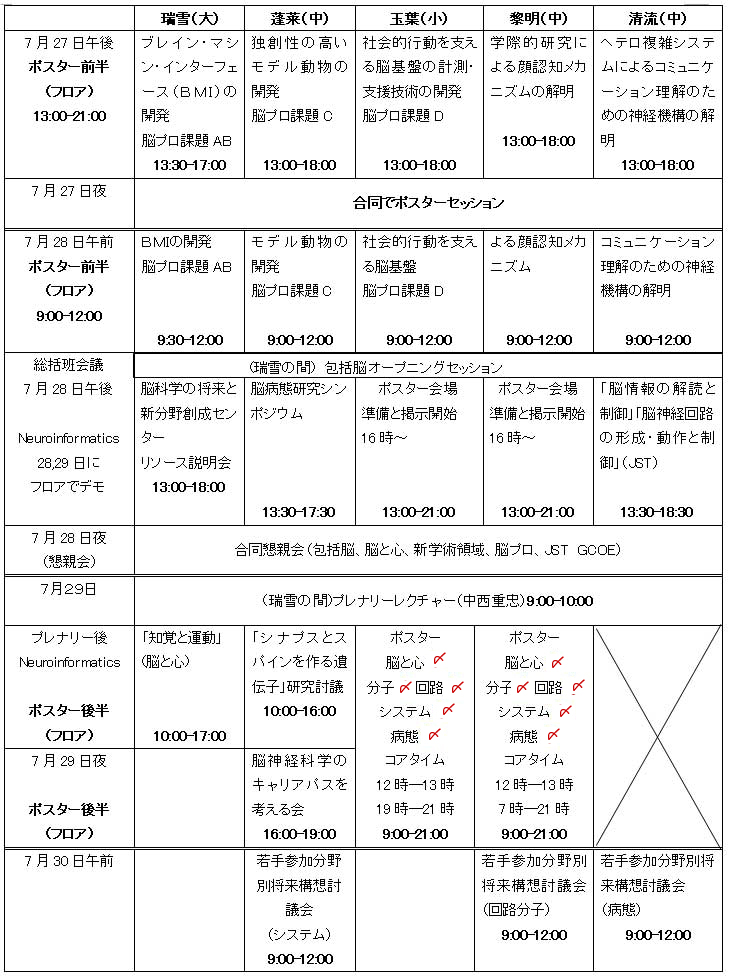 2010年WSプログラム